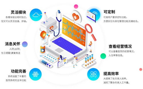 我國醫(yī)院信息化發(fā)展現(xiàn)狀與軟件開發(fā)趨勢