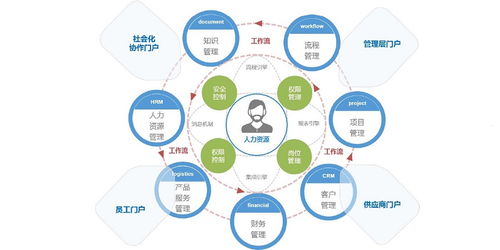 誠(chéng)心推薦 上海快氪信息科技——卓越軟件定制開發(fā)服務(wù)提供商